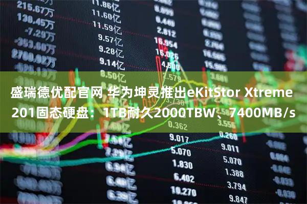 盛瑞德优配官网 华为坤灵推出eKitStor Xtreme 201固态硬盘：1TB耐久2000TBW、7400MB/s